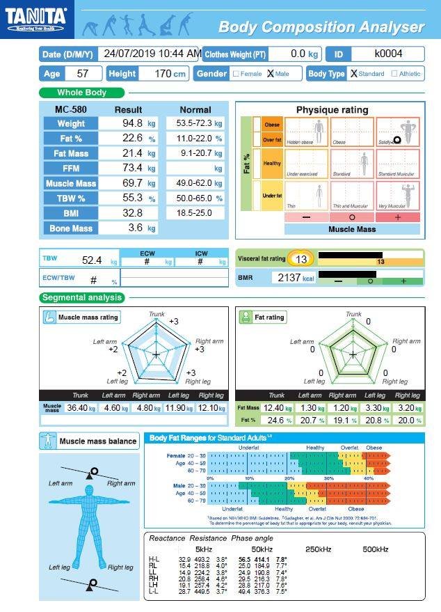Tanita body composition analyser