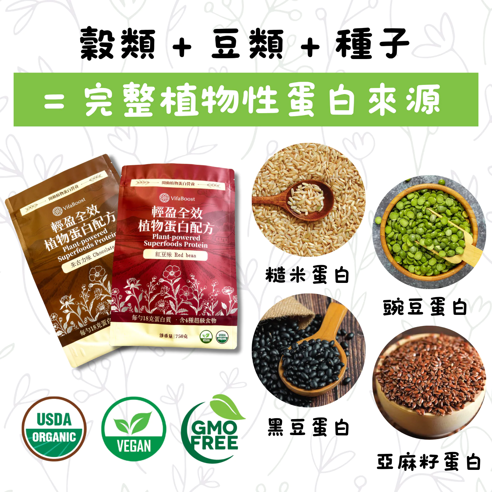 輕盈全效植物蛋白配方（750克大袋裝）：圖片 4