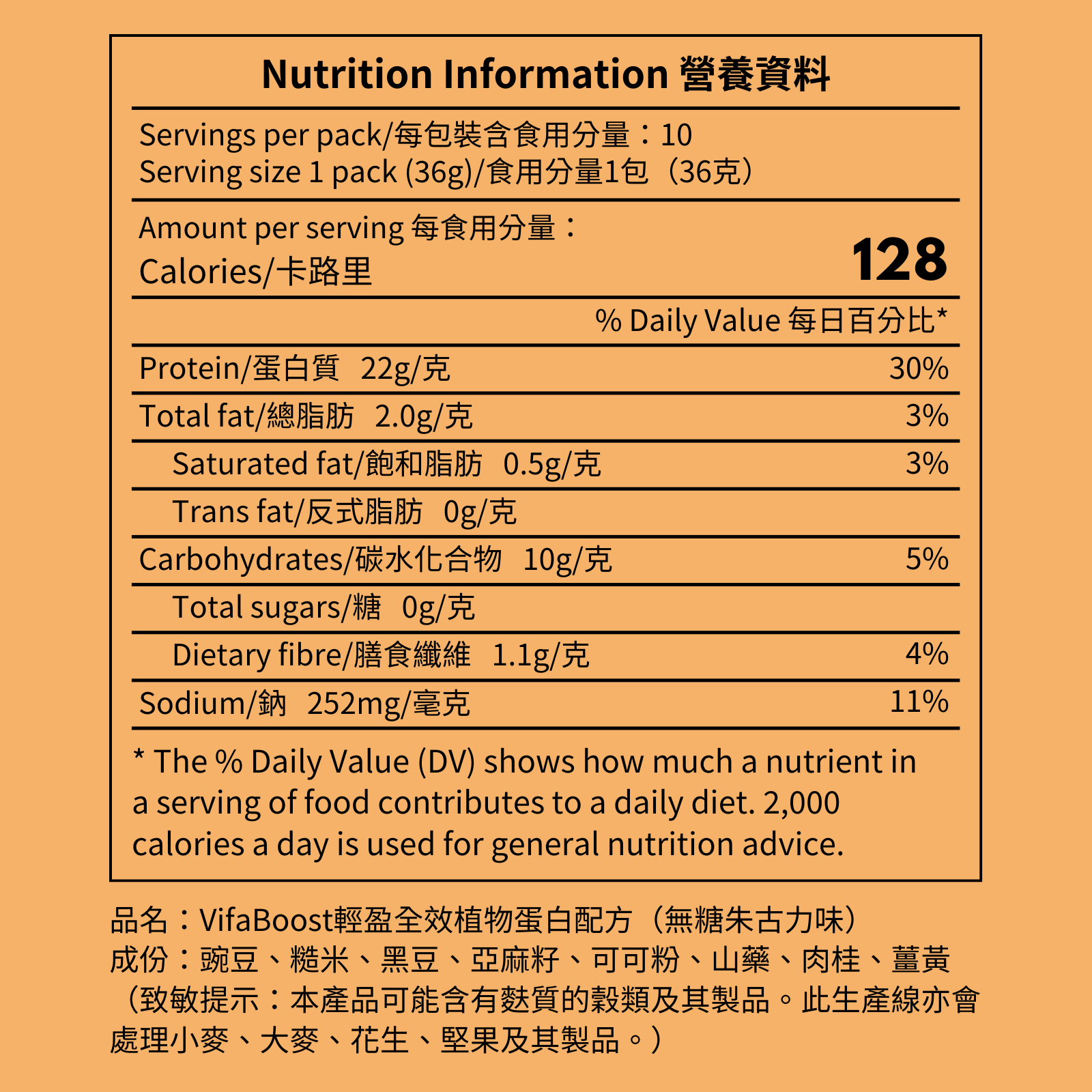輕盈全效植物蛋白配方（36克 獨立包裝）：圖片 9