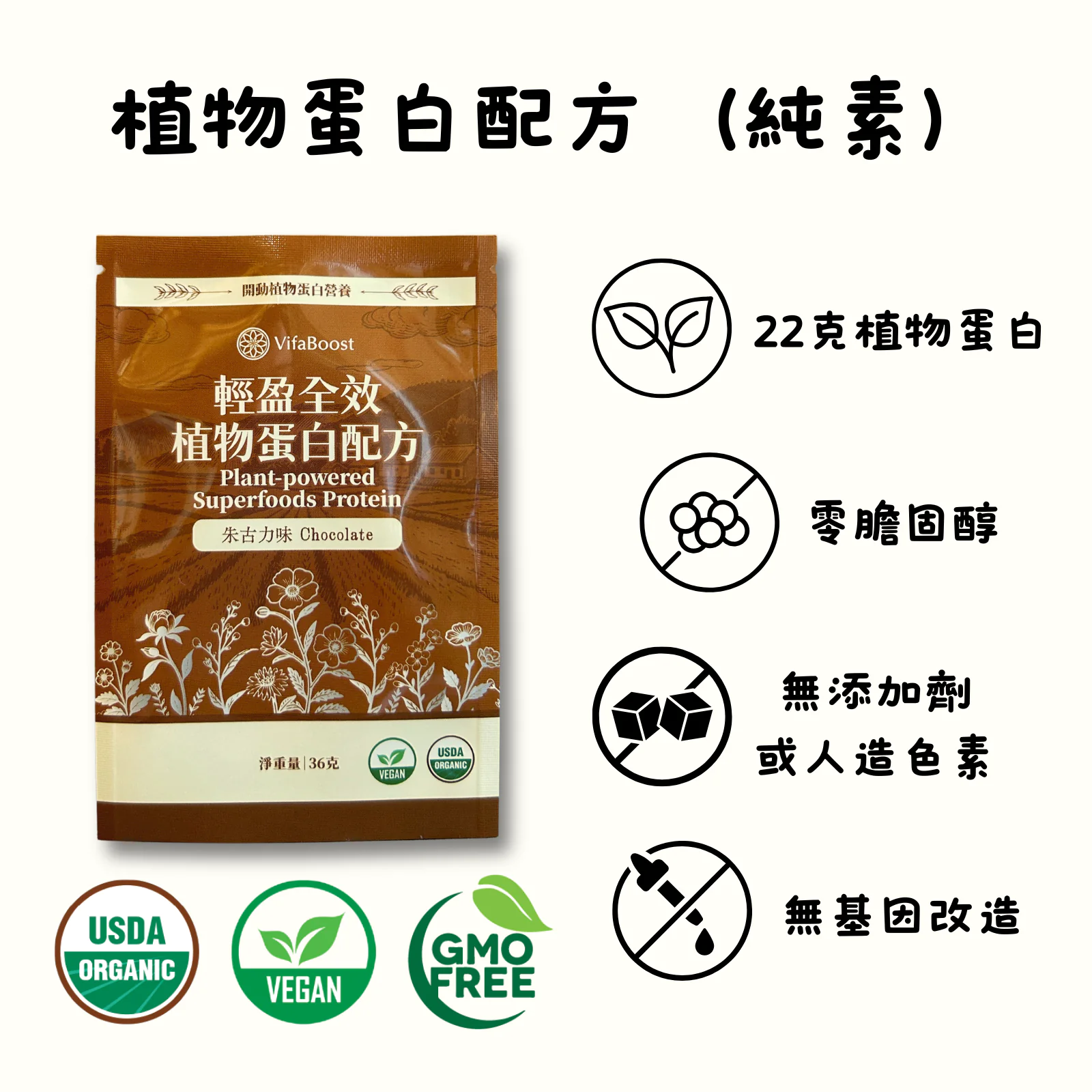 輕盈全效植物蛋白配方（36克 獨立包裝）：圖片 3