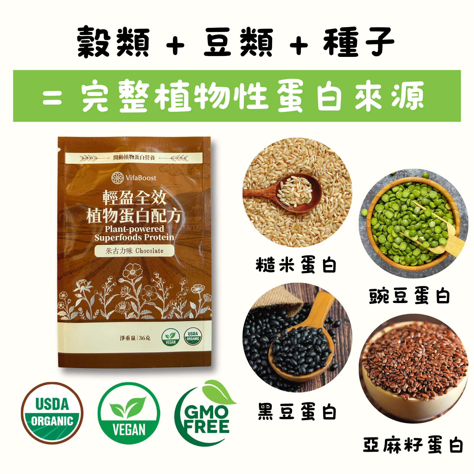 輕盈全效植物蛋白配方（36克 獨立包裝）：圖片 4