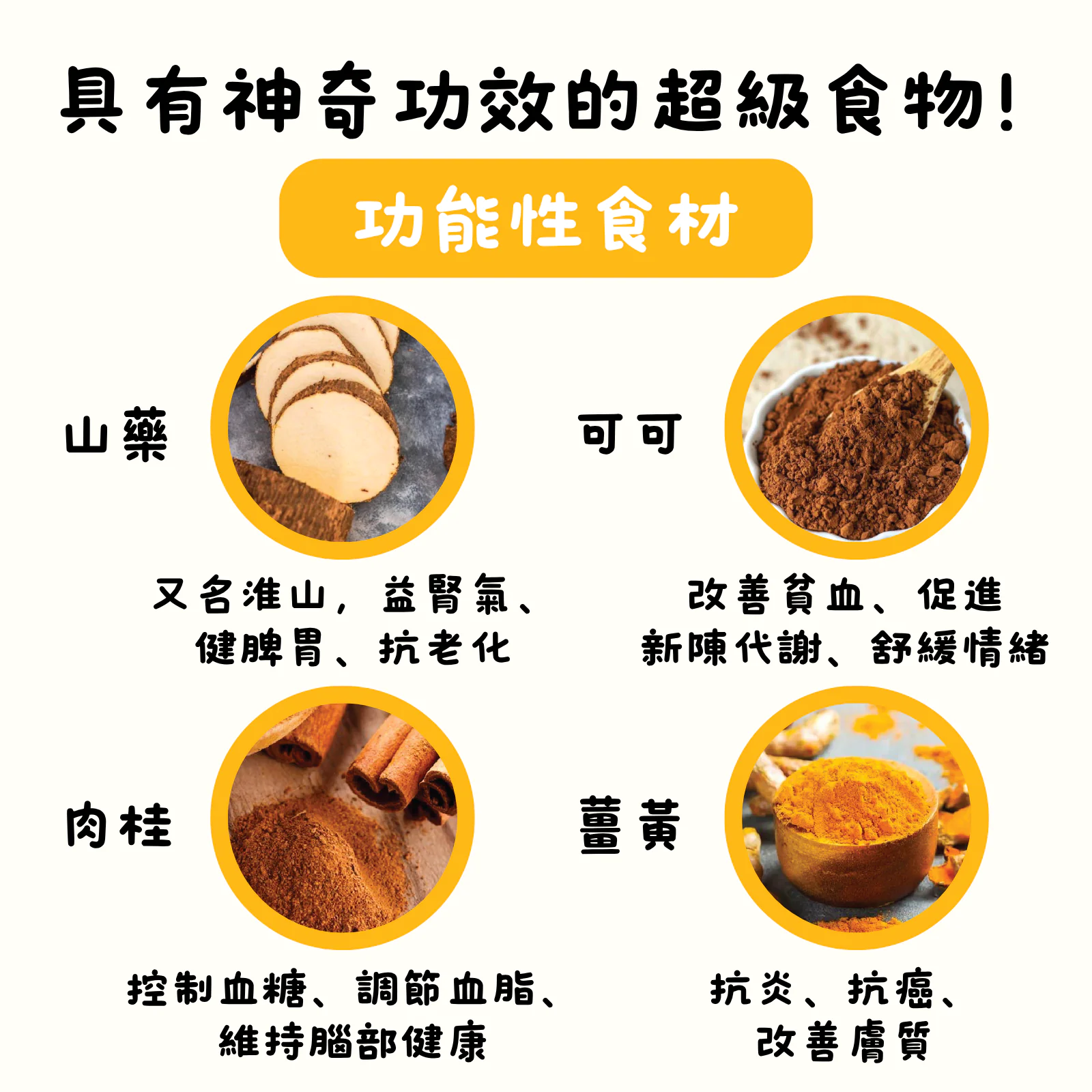 輕盈全效植物蛋白配方（36克 獨立包裝）：圖片 5